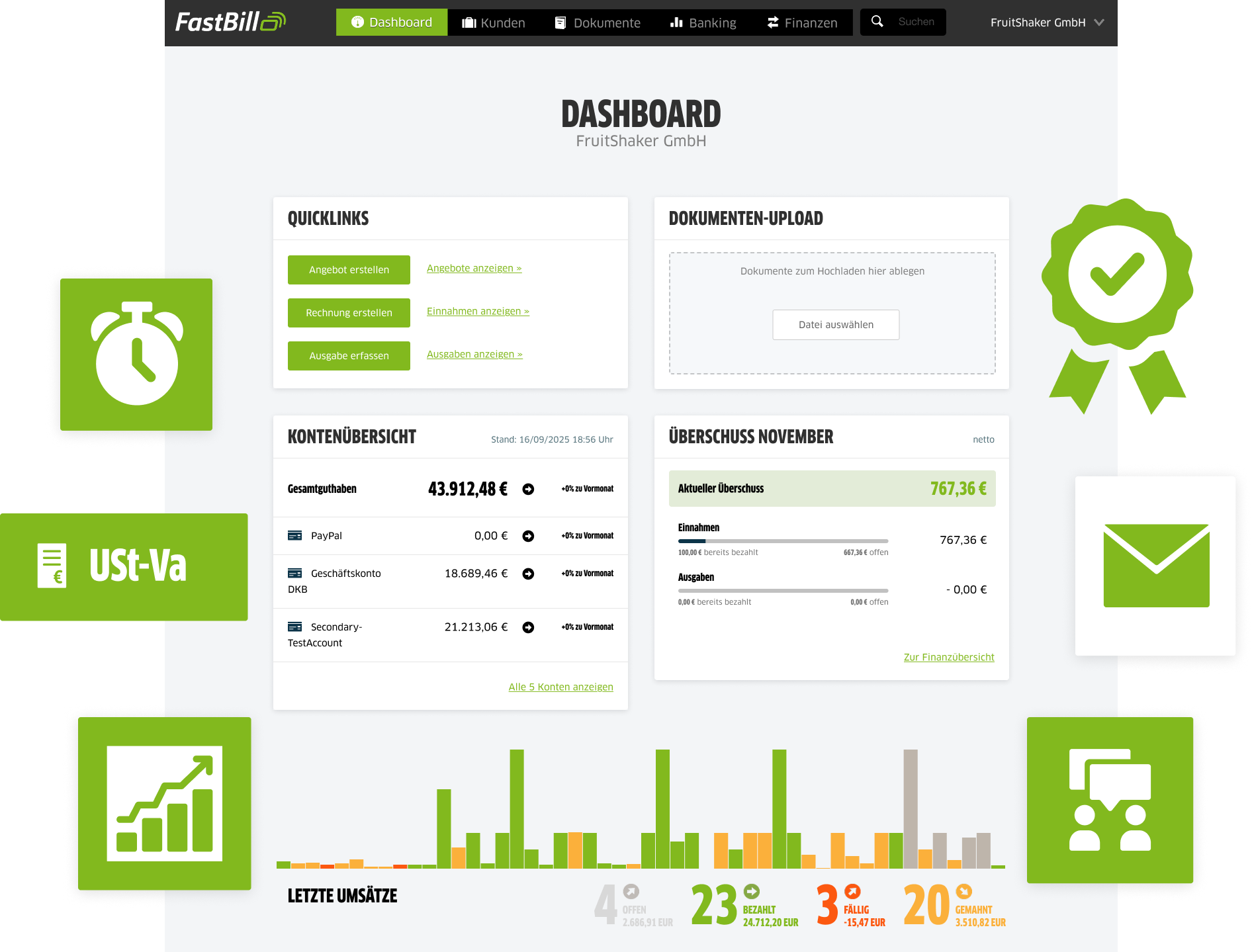 Bildschirmfoto von FastBill — Dashboard with account overview and revenue chart